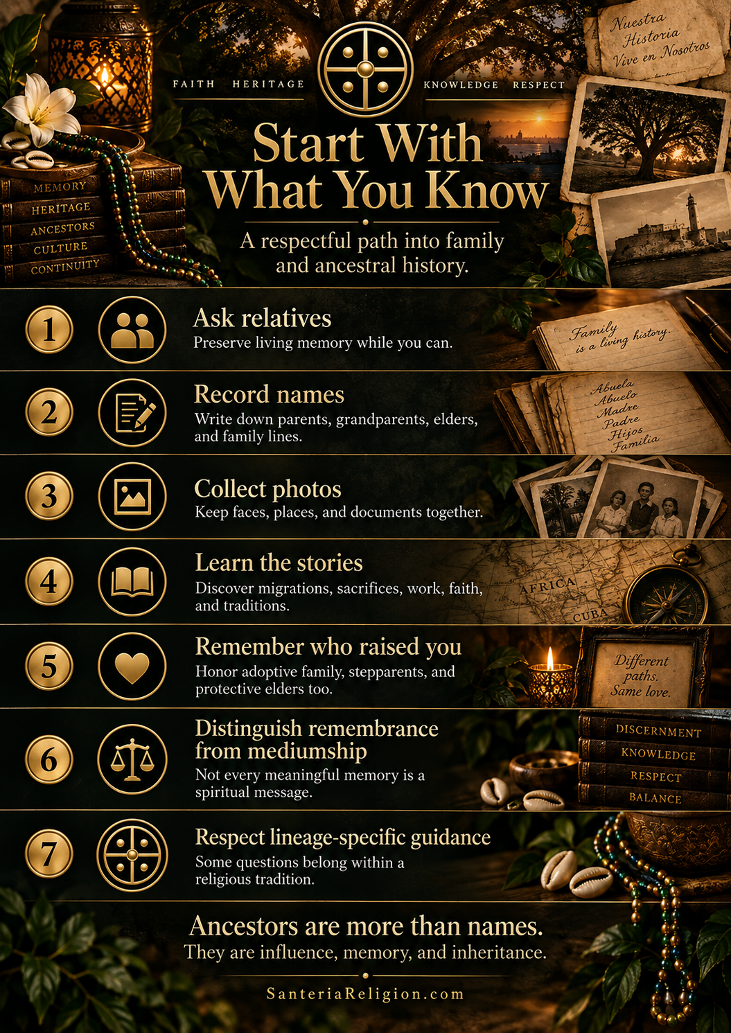 Seven-step family-history infographic encouraging readers to ask relatives, record names, collect photographs, learn family stories, remember those who raised them, distinguish remembrance from mediumship, and respect lineage-specific guidance.