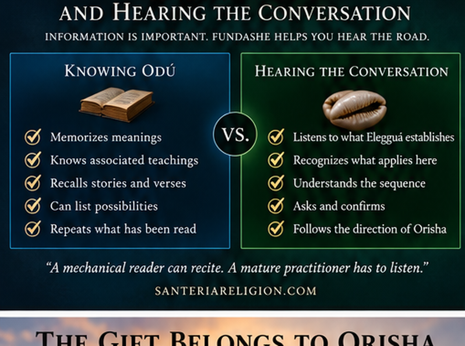 Comparison infographic contrasting knowing Odú with hearing the conversation of a Diloggún reading.