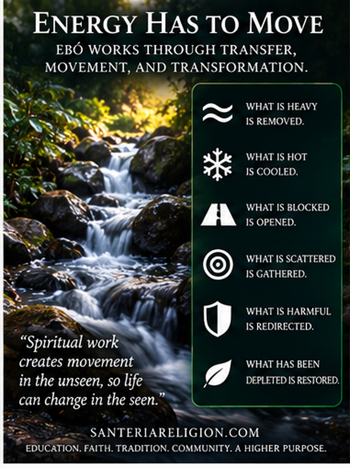 Energy Has to Move infographic showing removal, cooling, opening, gathering, redirection, and restoration.