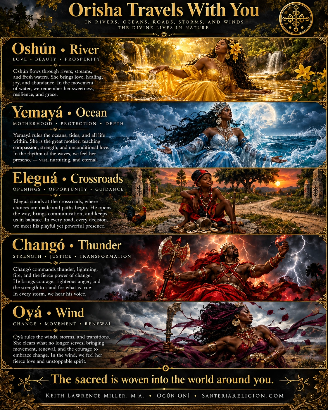 Illustrated educational panels showing Oshún with a river, Yemayá with an ocean, Eleguá at a crossroads, Changó with thunder, and Oyá with the wind.