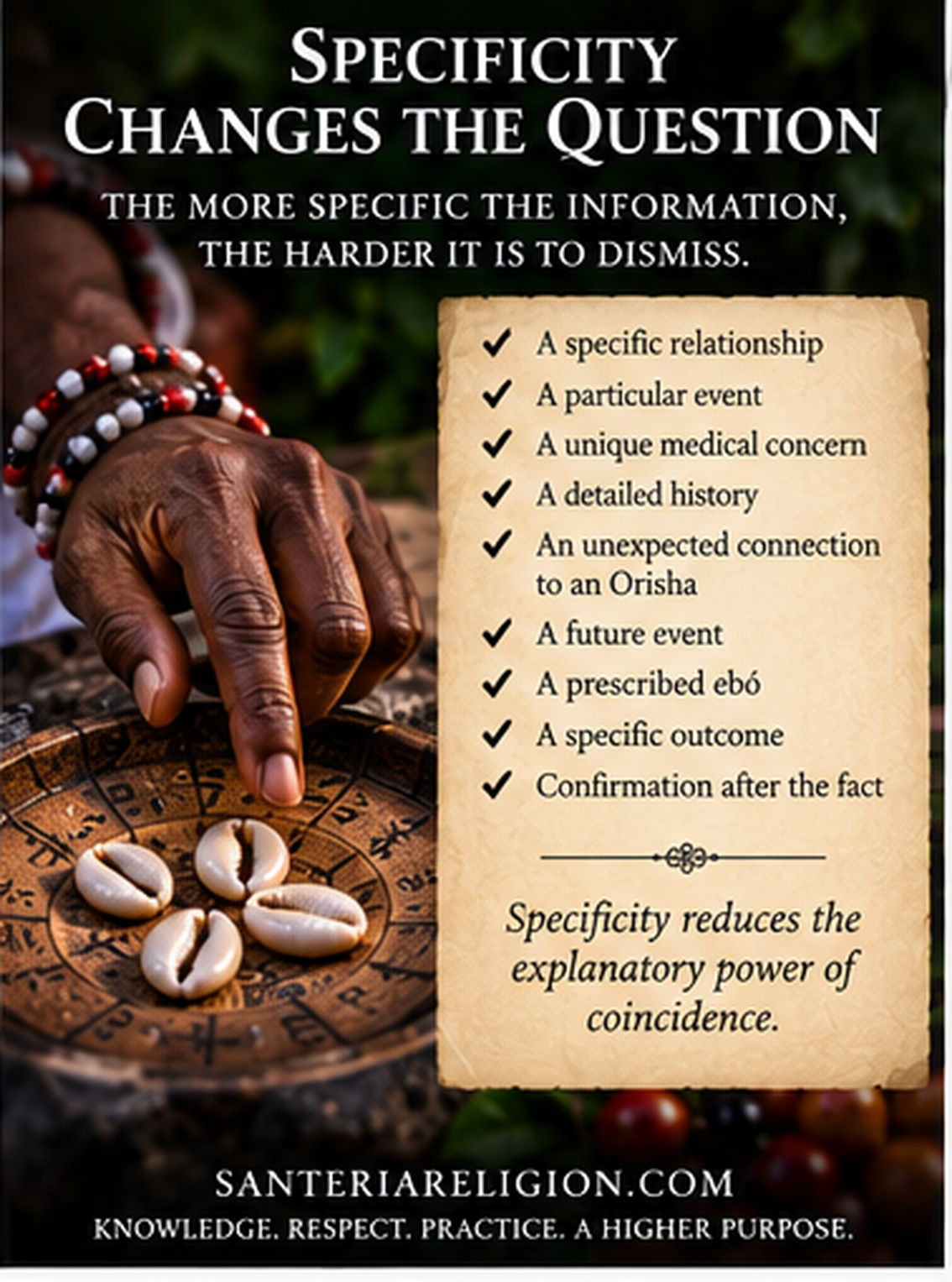 Specificity Changes the Question infographic showing why specific relationships, events, histories, predictions, ebó, and outcomes are harder to dismiss as coincidence.