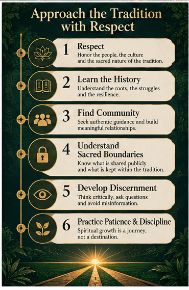Six steps for respectful learning: respect the tradition; learn its history; find community; understand sacred boundaries; develop discernment; practice patience and discipline.